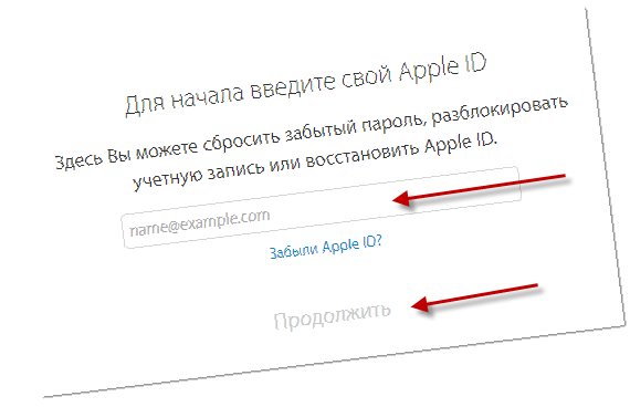 Восстановить пароль Apple ID
