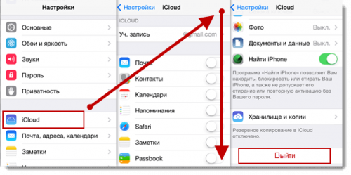 Удалить айклауд на айфон 5