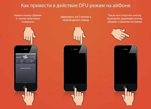 Как узнать статус ремонта iphone