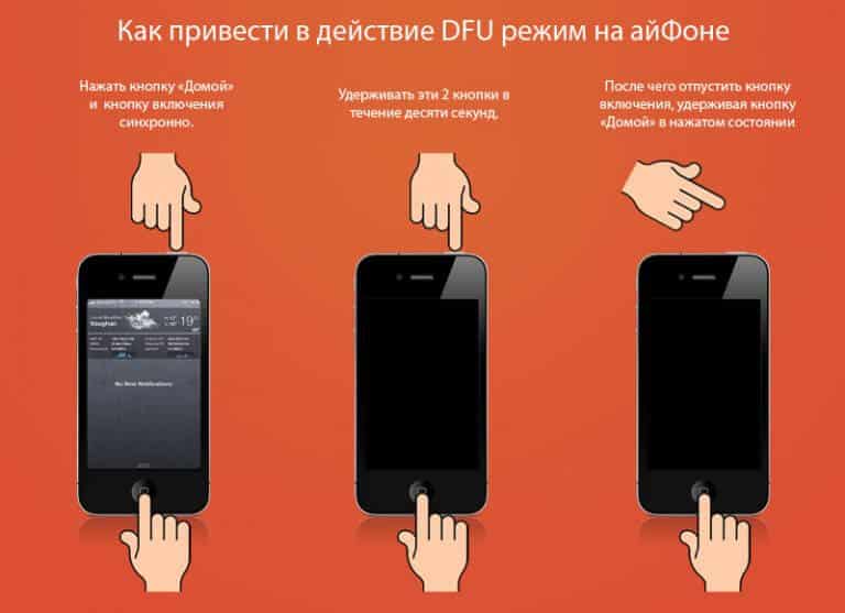 Проверить дисплей iphone комбинация